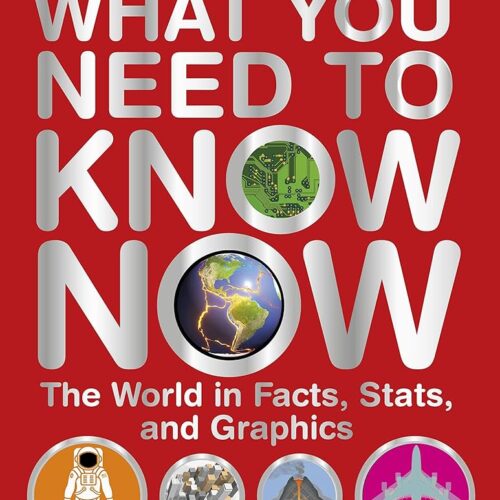 9838 What You Need To Know